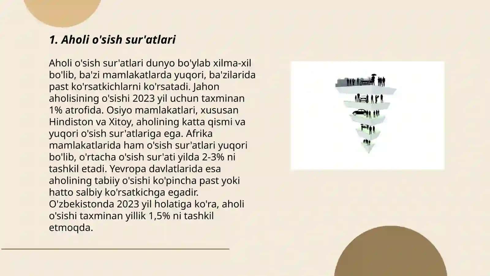 Maʼlumotlar dunyodagi demografik 3