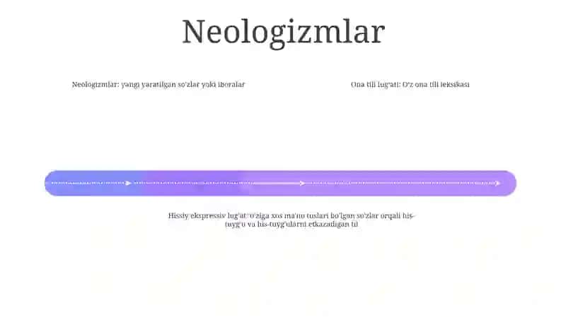 Ona Tilining Nofaol Leksikasi 3