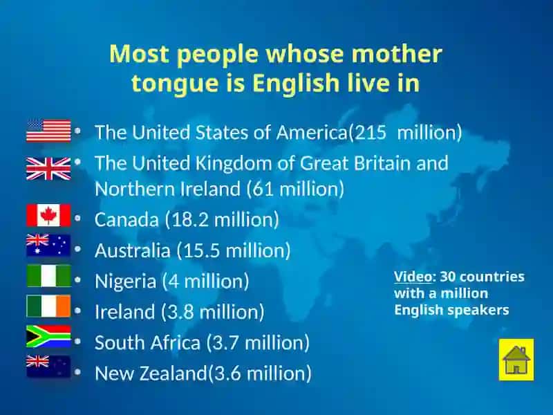 English-speaking countries 3