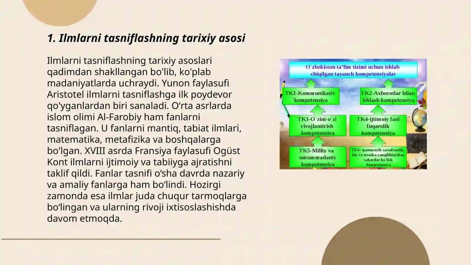 Hujjatlarni klassifikatsiyani paydo bõlishi. Sharqda klassifikatsiyani paydo bõlishi va shakllanishi. Markaziy Osiyolik jahonga mashxur buyuk siymolarimiz tomonidan ilmlarni tasniflanishi.(klassifikatsiyalanishi) 3