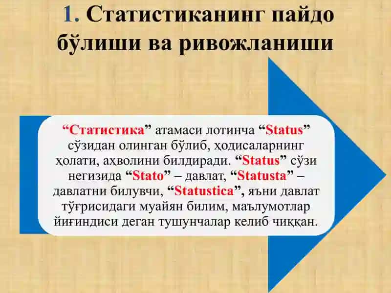 СТАТИСТИКА ФАНИНИНГ ПРЕДМЕТИ ВА УСЛУБИ 3
