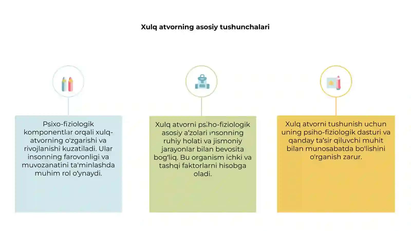 Xulq atvorni psiho fiziologik aʼzosi 3