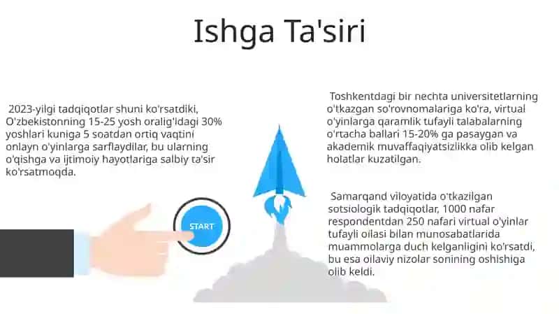 Media texnalogiyalar kundalik hayotda virtual o'yinlarning asoratlari 3