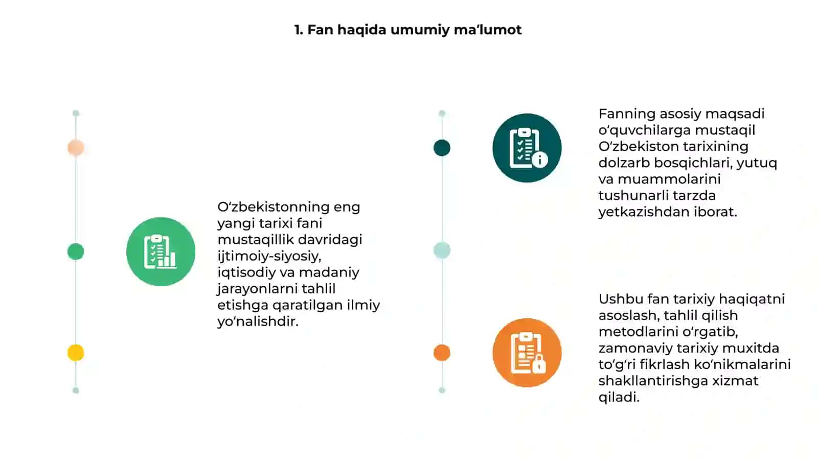 Oʻzbekistonning eng yangi tarixi fani 3