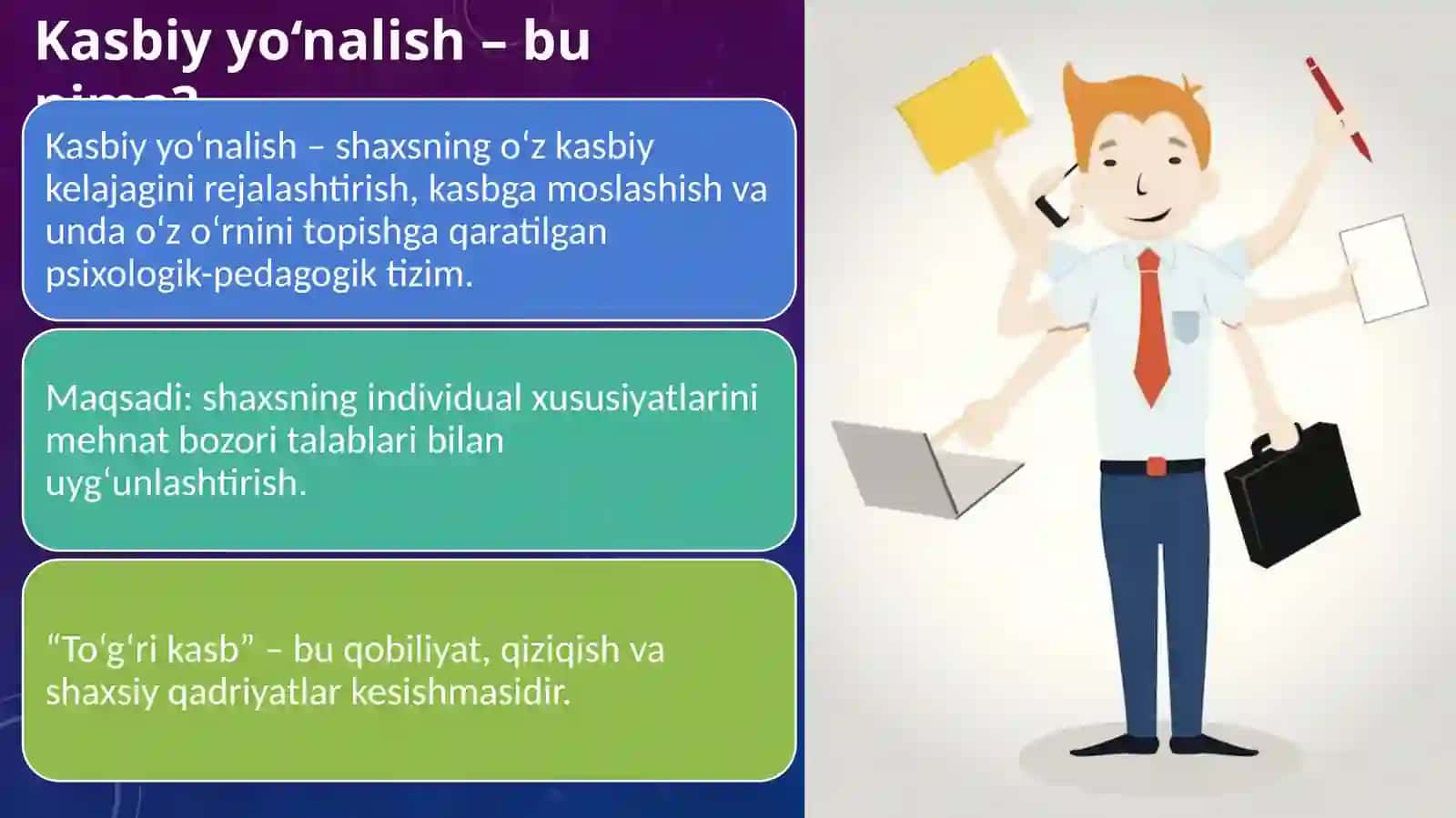 KASBIY YO‘NALISH VA KASB TANLASH MUAMMOSI 3
