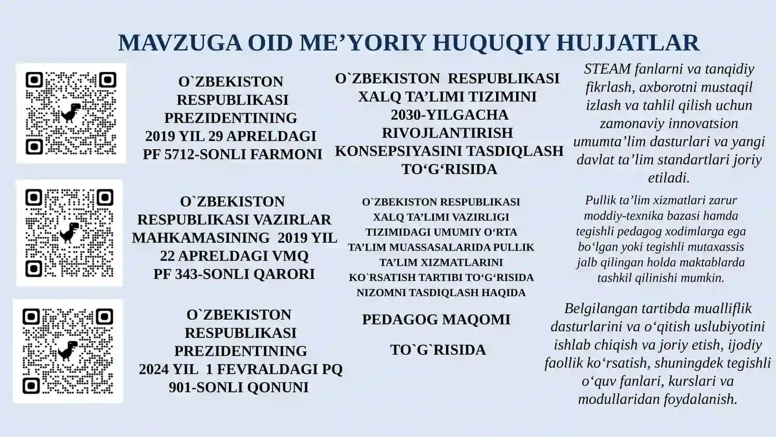 Maktabda marketing xizmatini tashkil etish 3