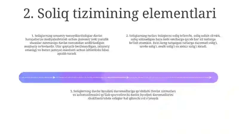 Soliqlarning Umumiy Belgilari Va Davlat Byudjeti Daromadlaridagi O‘Rni 3