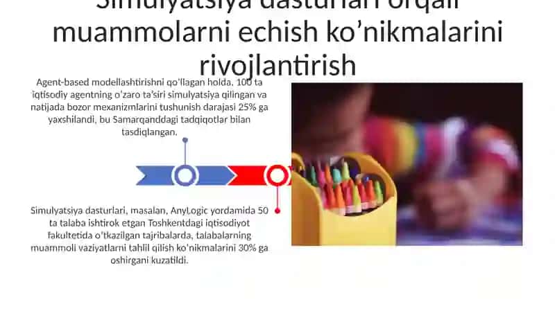 Simulyatsiya Dasturlaridan Foydalanish 3