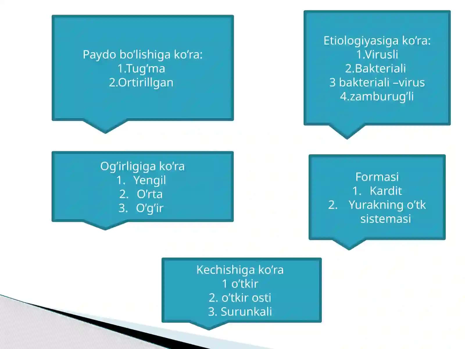 Karditlar 3