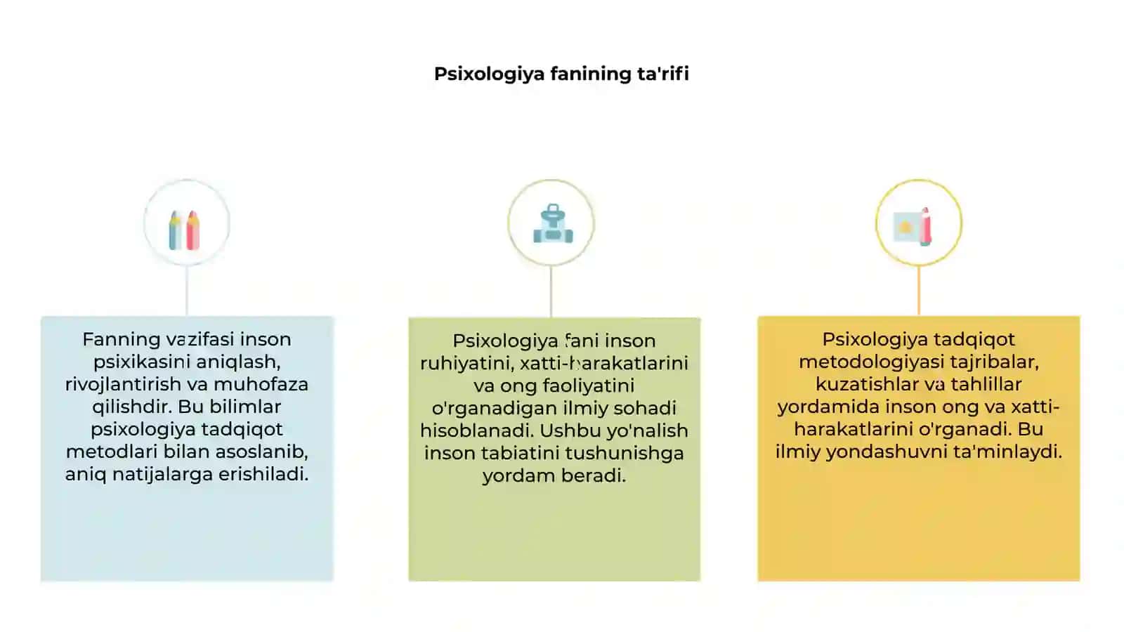 Psixologiya faning predmeti vazifasi va tadqiqot metologiyasi 3
