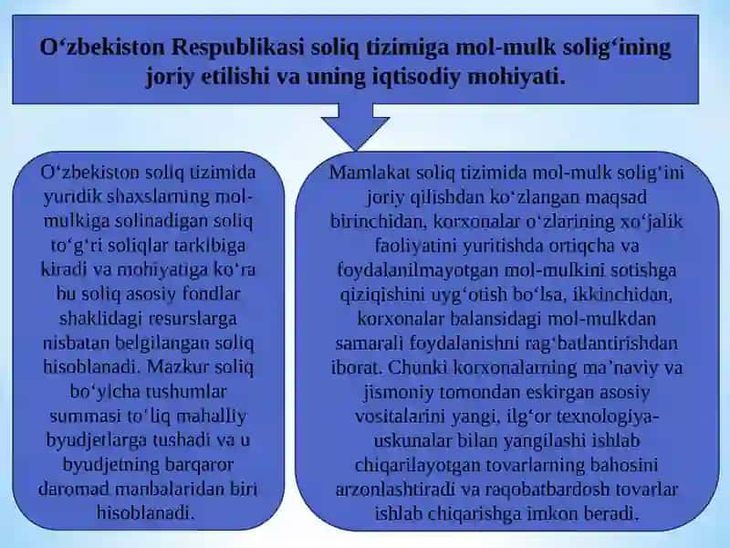 Yuridik shaxslarning mol-mulkiga solinadigan soliq 3