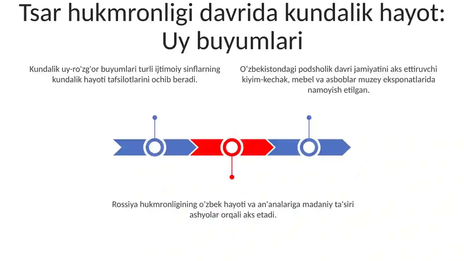 Imperatorlik merosi: Oʻzbekistonda podsholik hukmronligi 3