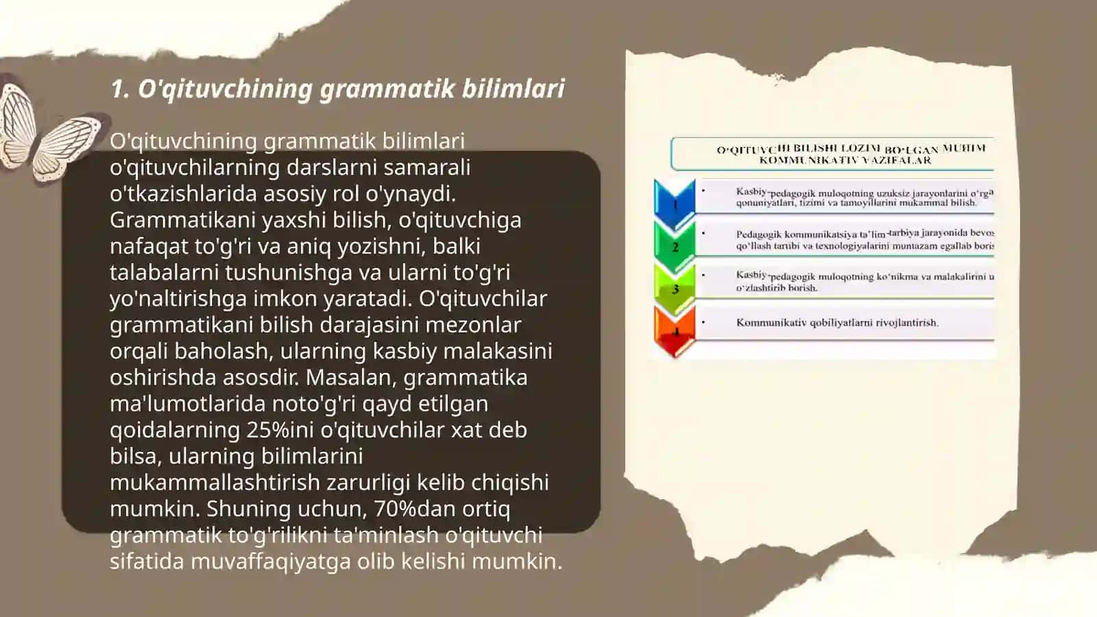 O'qituvchining grammatik va uslubiy kompetensiyasi 3