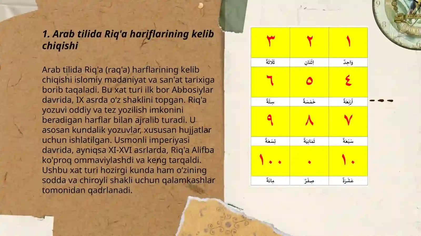 Arab tilida Riq'a hariflari 3