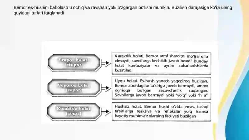 ichki kassaliklar propedevtikasi tibbiyot darslik 3