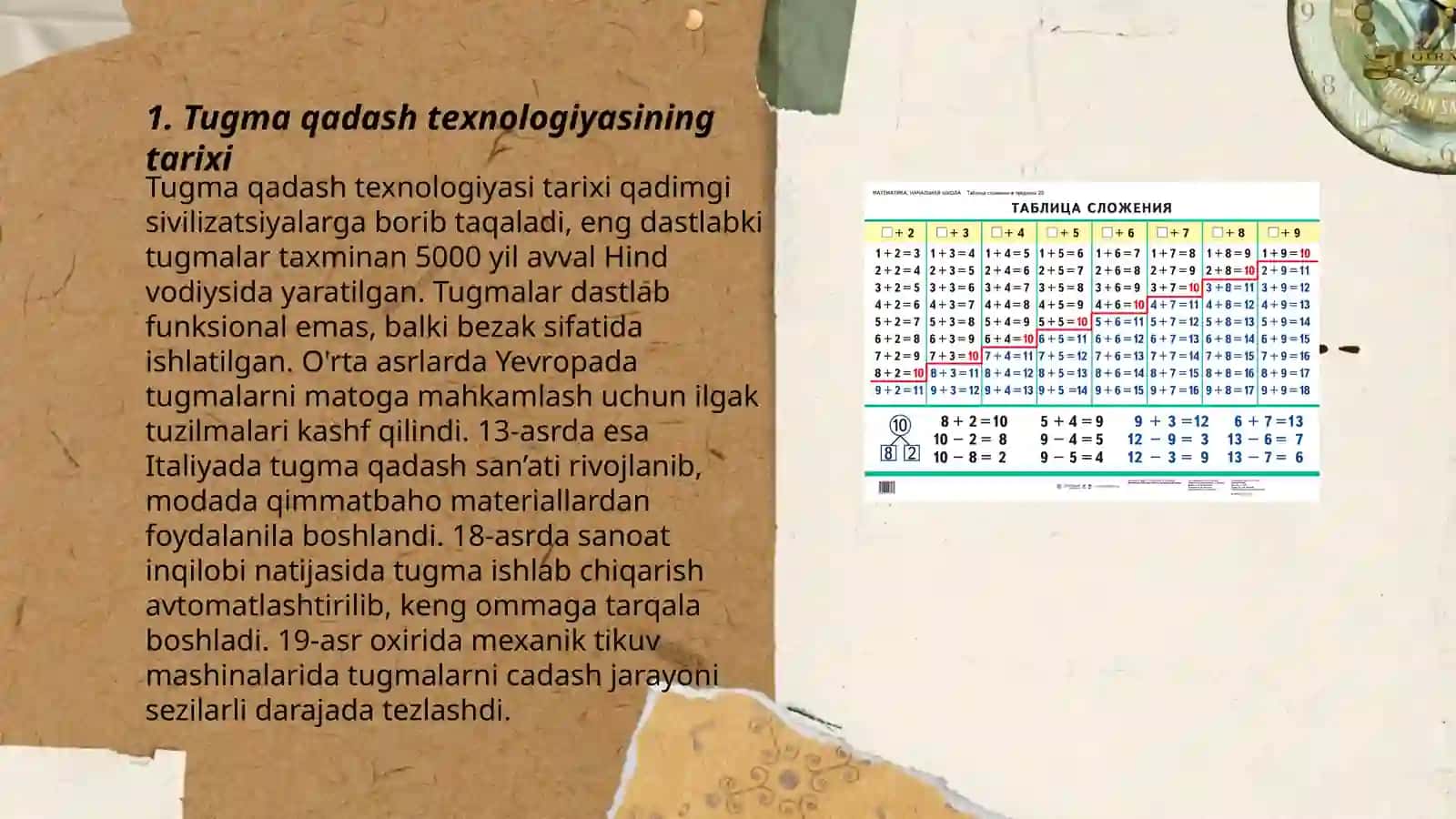 Tugma qadash texlologiyasi 3