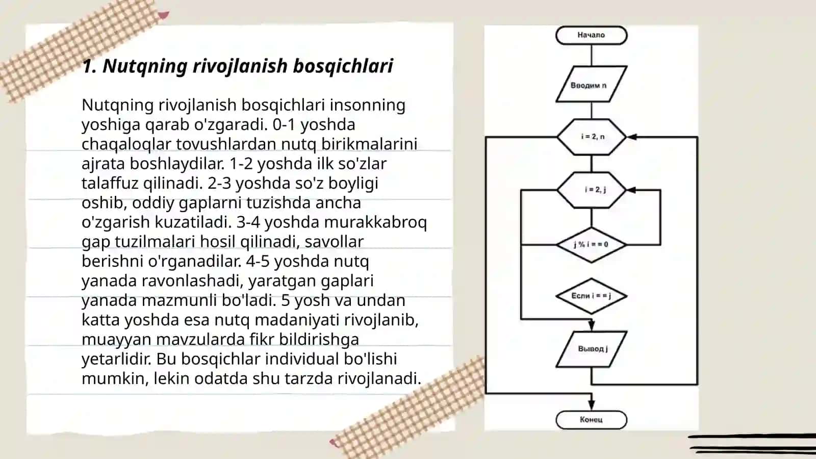 Nutqning rivojlanish bosqichlari 3