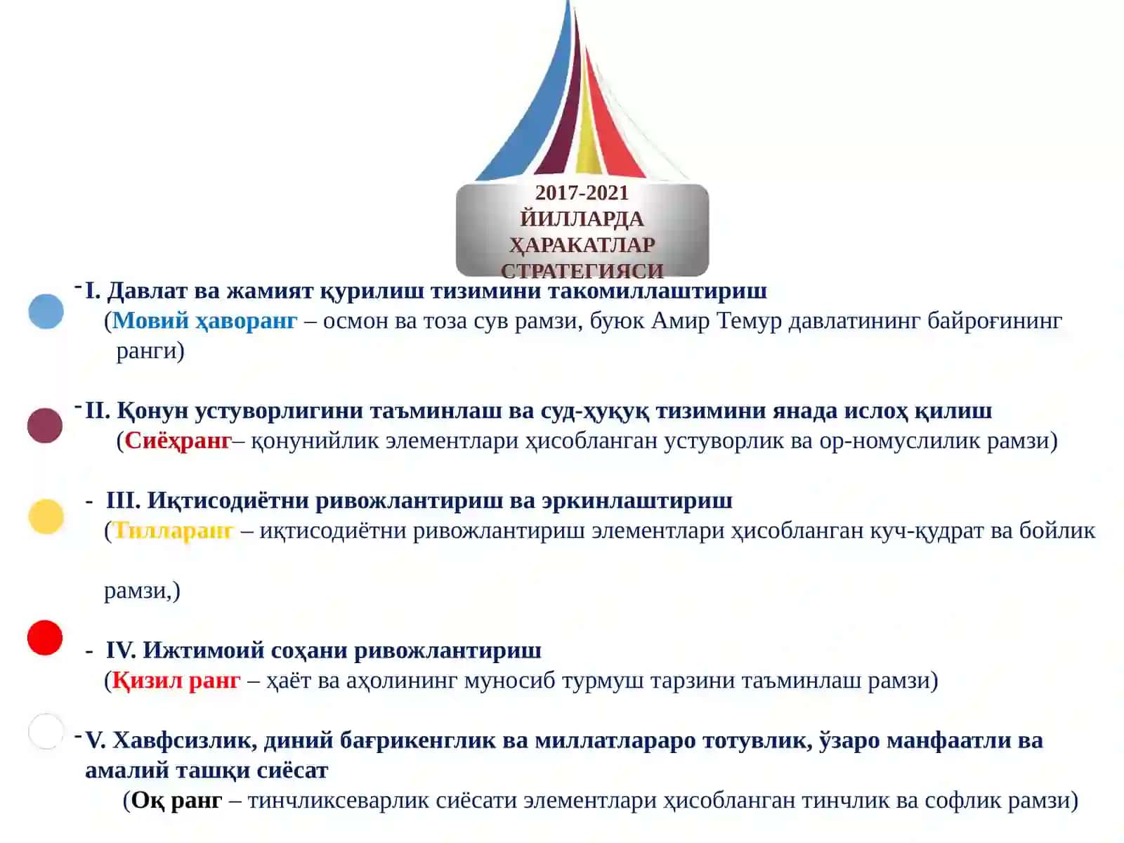 Ҳаракатлар стратегияси 2017-2021 йилларда 3