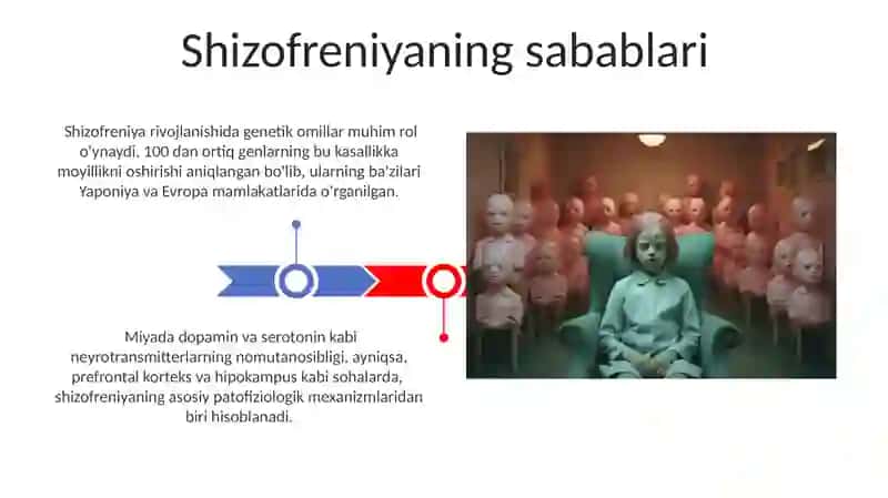 Shizofeniya kasalligi da reabilizatsiya muommosi 3