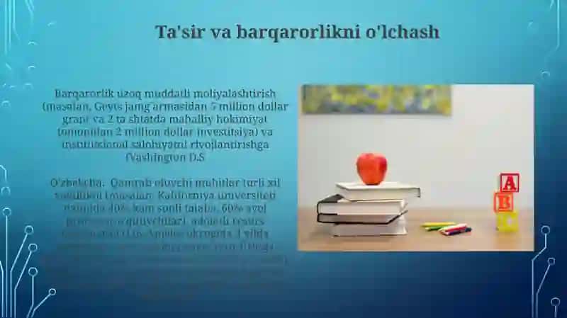 Inklyuziv Pedagogik Amaliyotlar 3