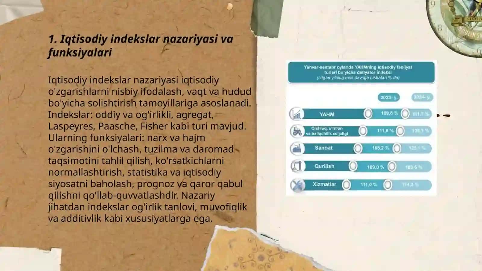 Iqtisodiy indekslar 3