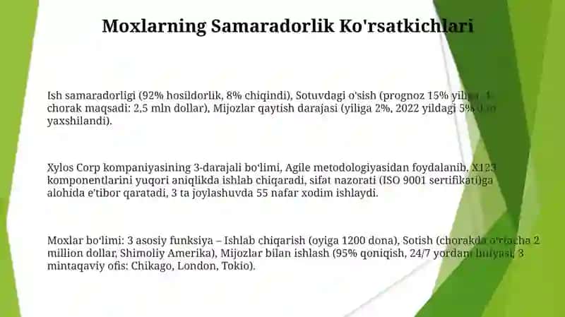 X123 komponentlari 3