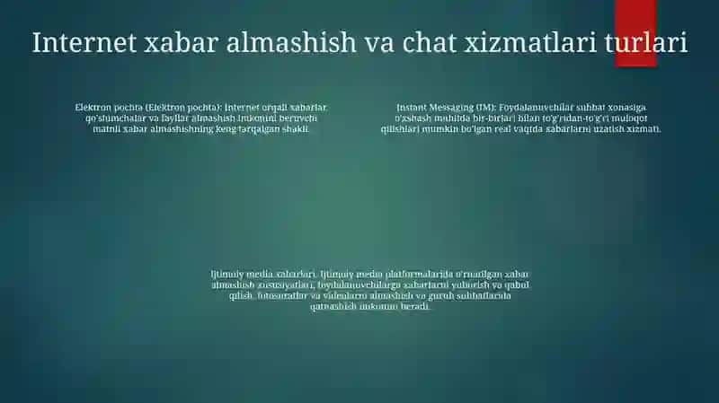 Internetda Xabar Almashish Va So‘Zlashuv Xizmatlari 3