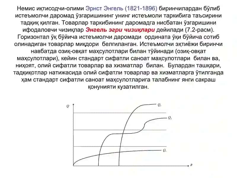 Даромад самараси ва алмаштириш самараси 3