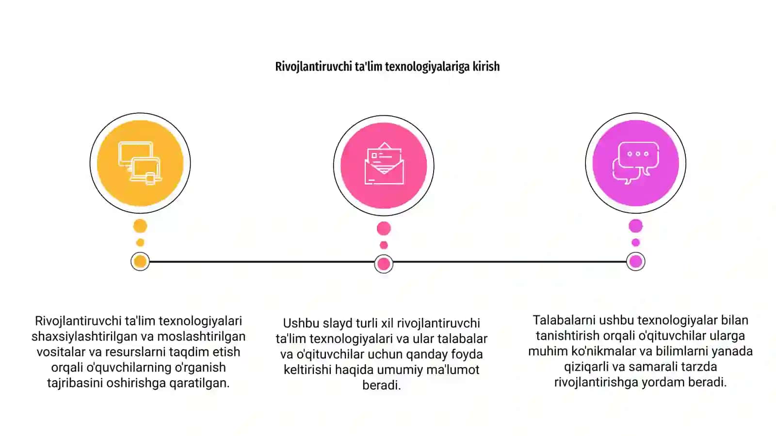Rivojlantiruvchi taʼlim texnologiyalari 3