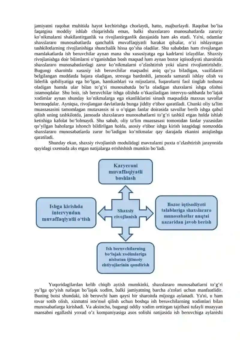 Soft skillsning ahamiyati 3