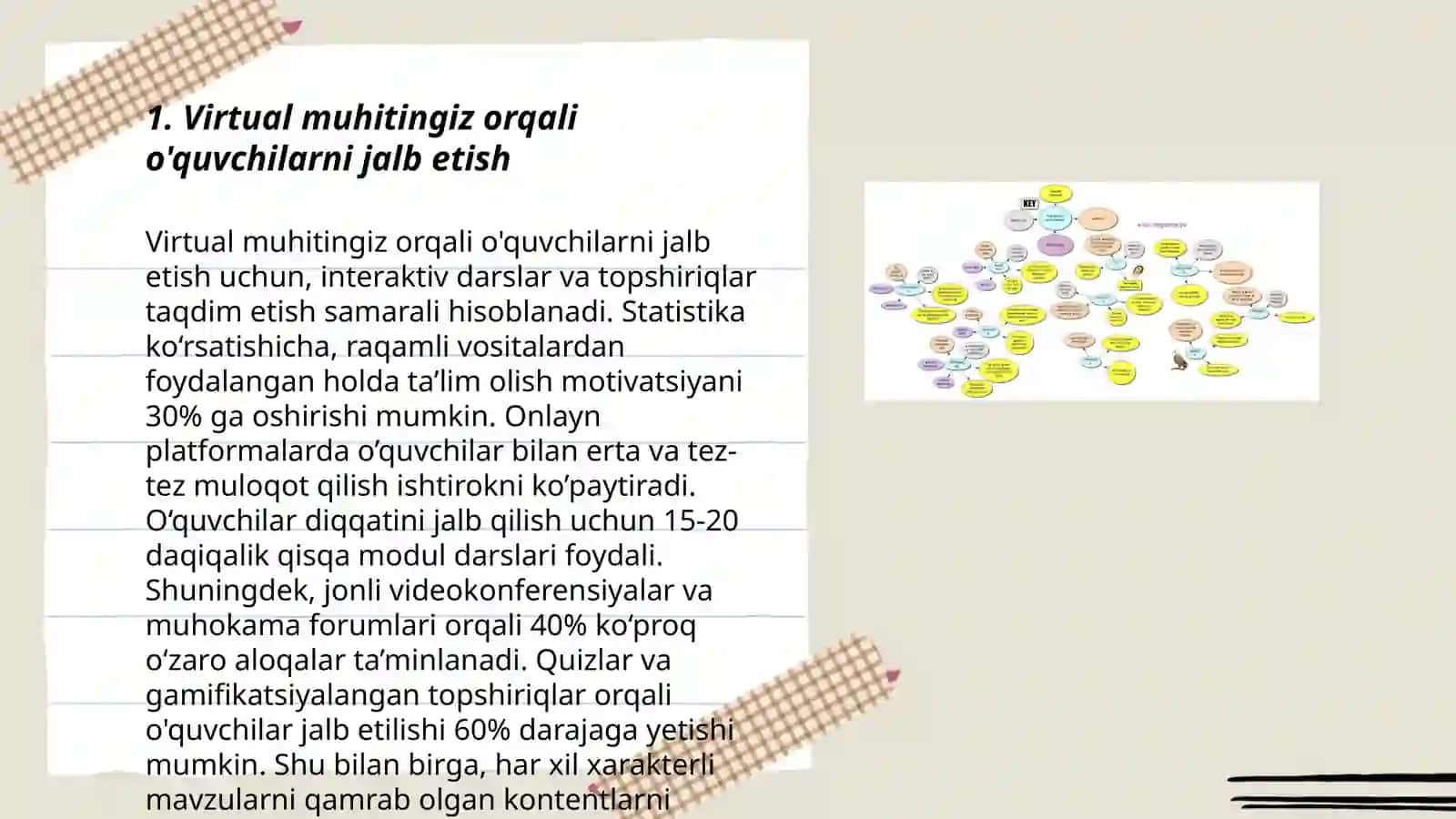 Matematika darslarida virtual muhitda o'qitishning afzalliklari 3