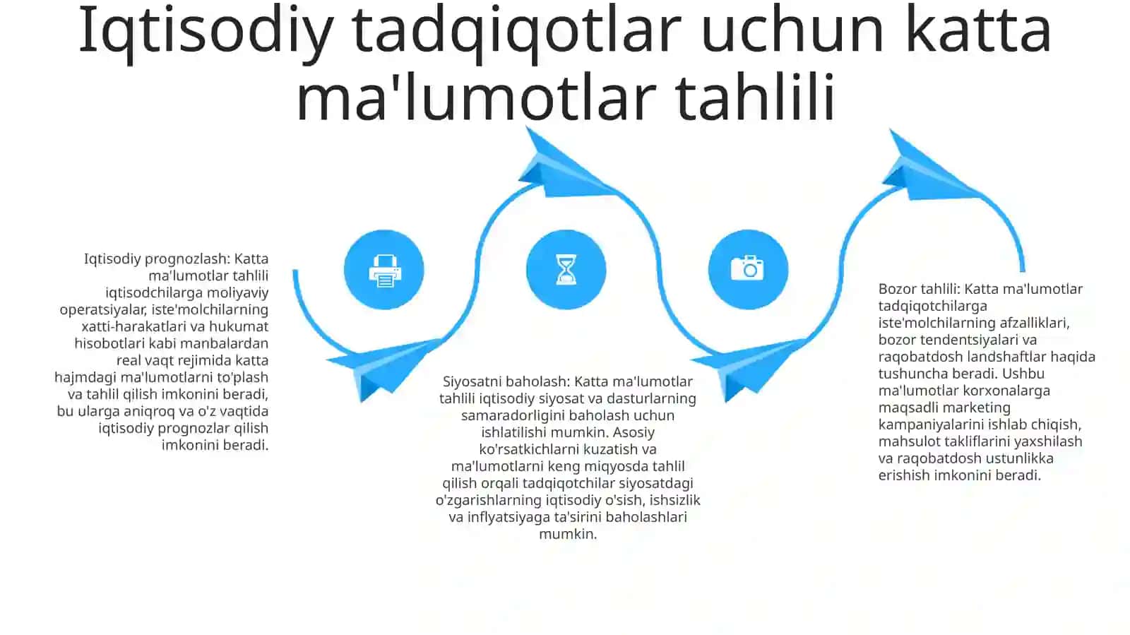 Sotsiologiyada Iqtisodiy Sohani OʻRganishdagi Innovatsion Texnologiyalar 3