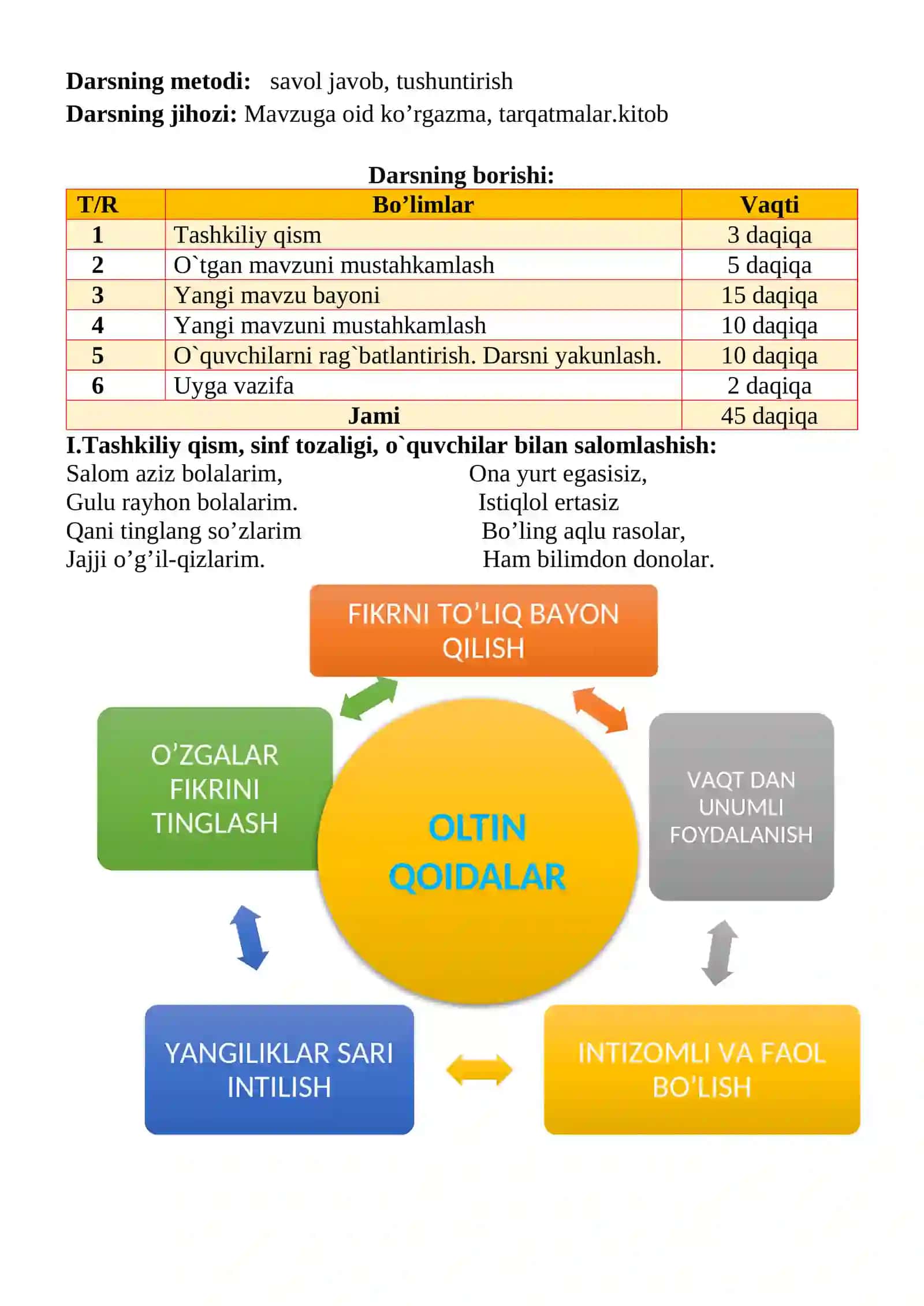 Xil-xususiyatni bildiruvchi sifatlar mavzusidagi  4-sinf Ona tili  fanidan dars ishlanmasi 3
