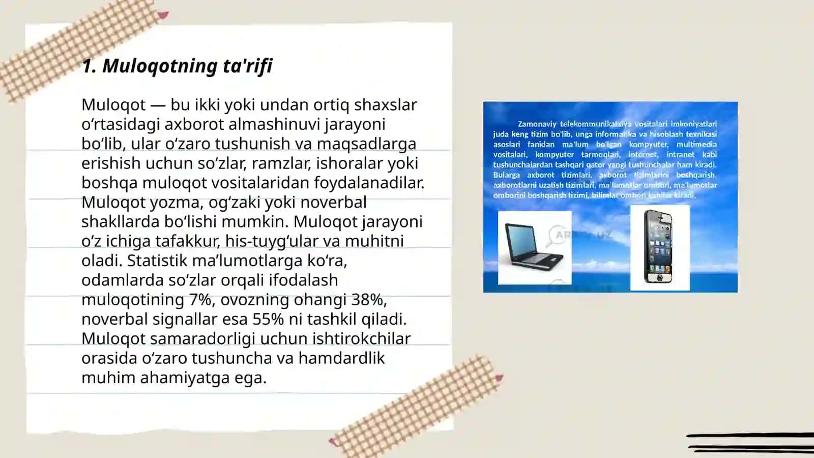 Muloqot haqida tushuncha 3