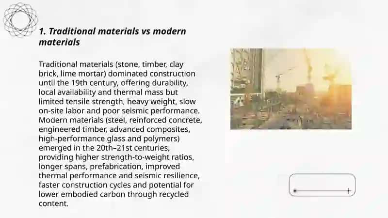 Construction industry before and nowadays 3