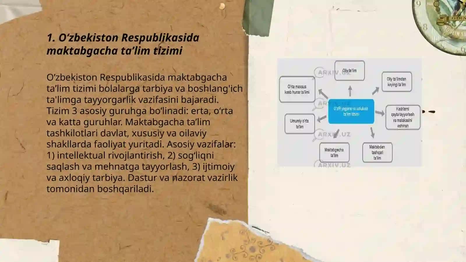 Oʻzbekiston respublikasi taʼlim tizimi 3