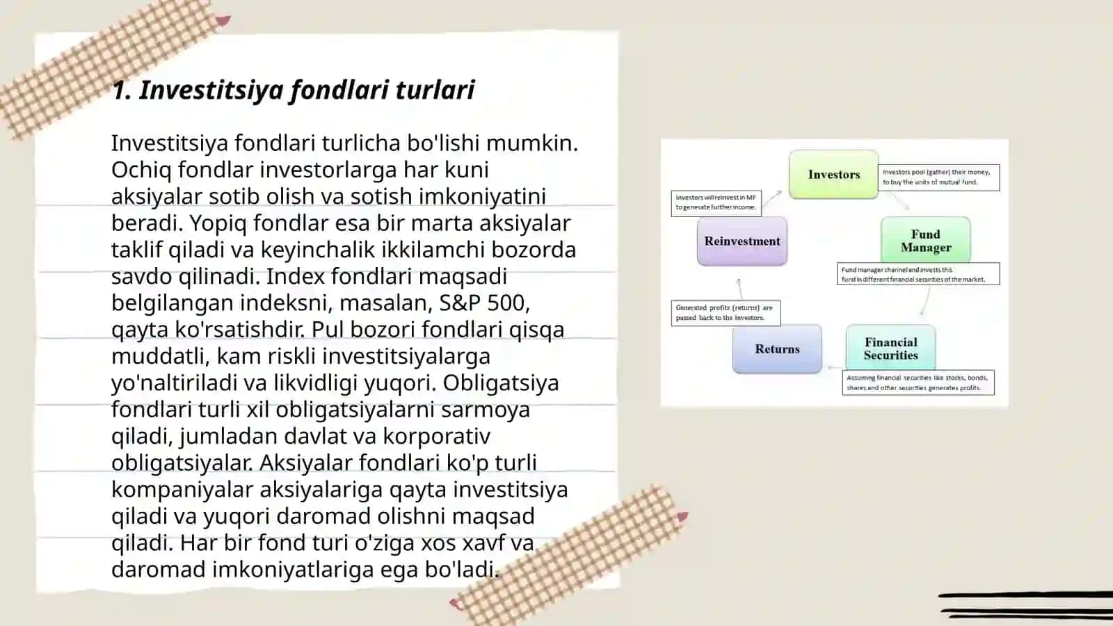 Investitsiya fondlarining huquqiy asoslari 3