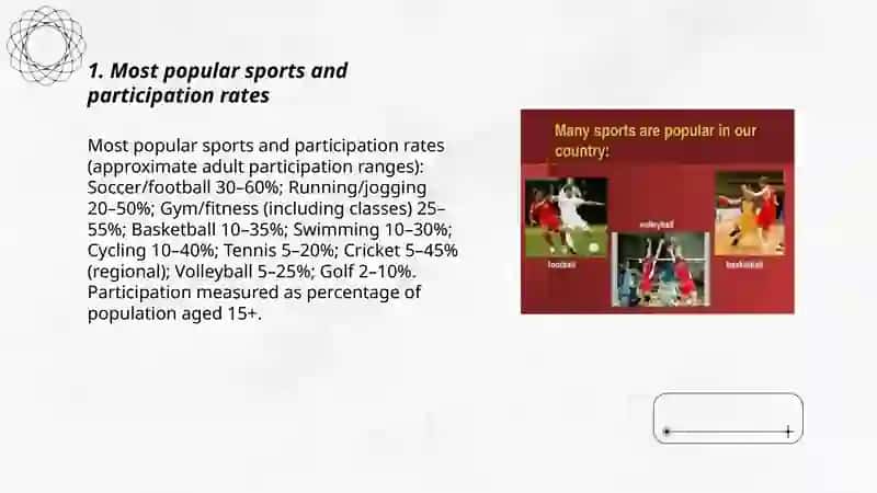 Popular sports in my country 3