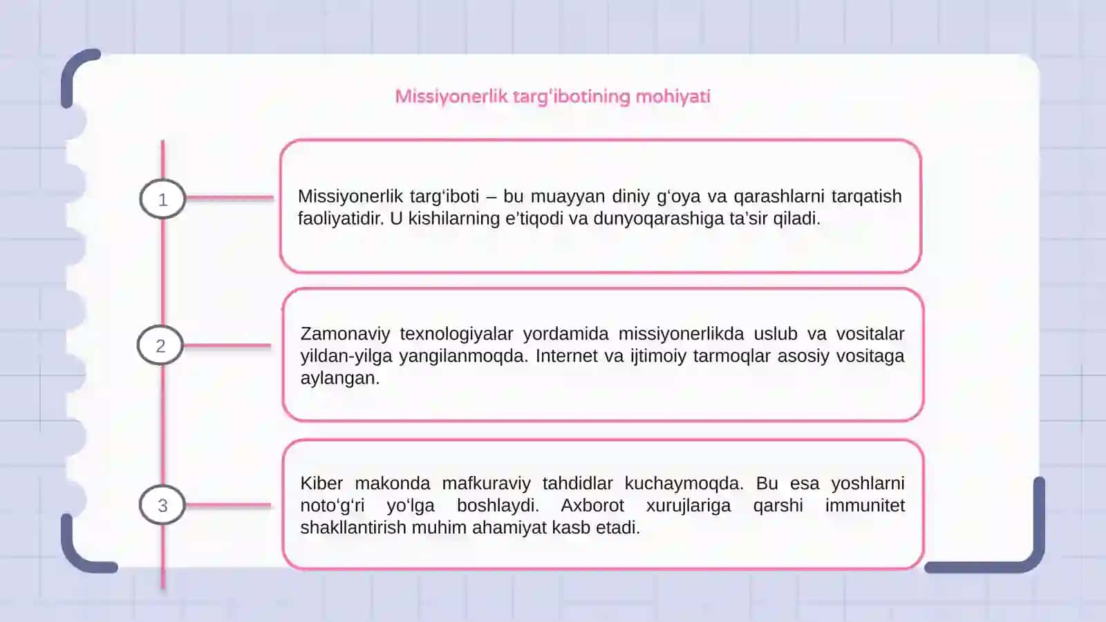Missiyonerlik targ‘ibotida uslub va vositalarni zamonaviylashuvi kiber makonda mafkuraviy tahdidlar 3