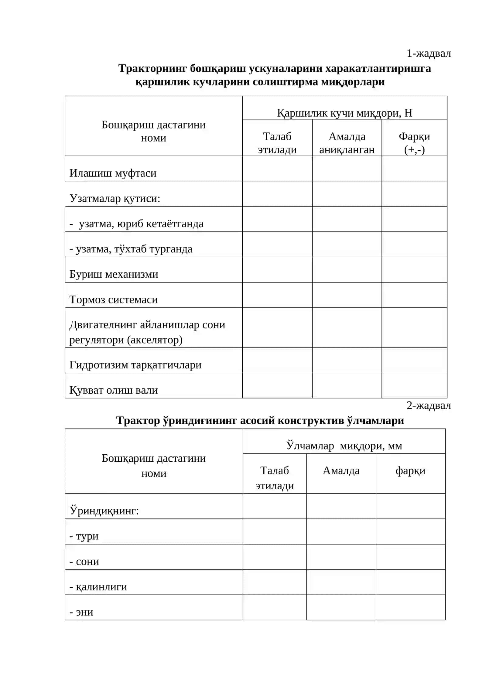 ҒИЛДИРАКЛИ ТРАКТОРЛАРНИНГ БОШҚАРИШ УСКУНАЛАРИНИ ЭРГОНОМИК СИФАТЛАРИНИ ЎРГАНИШ 3