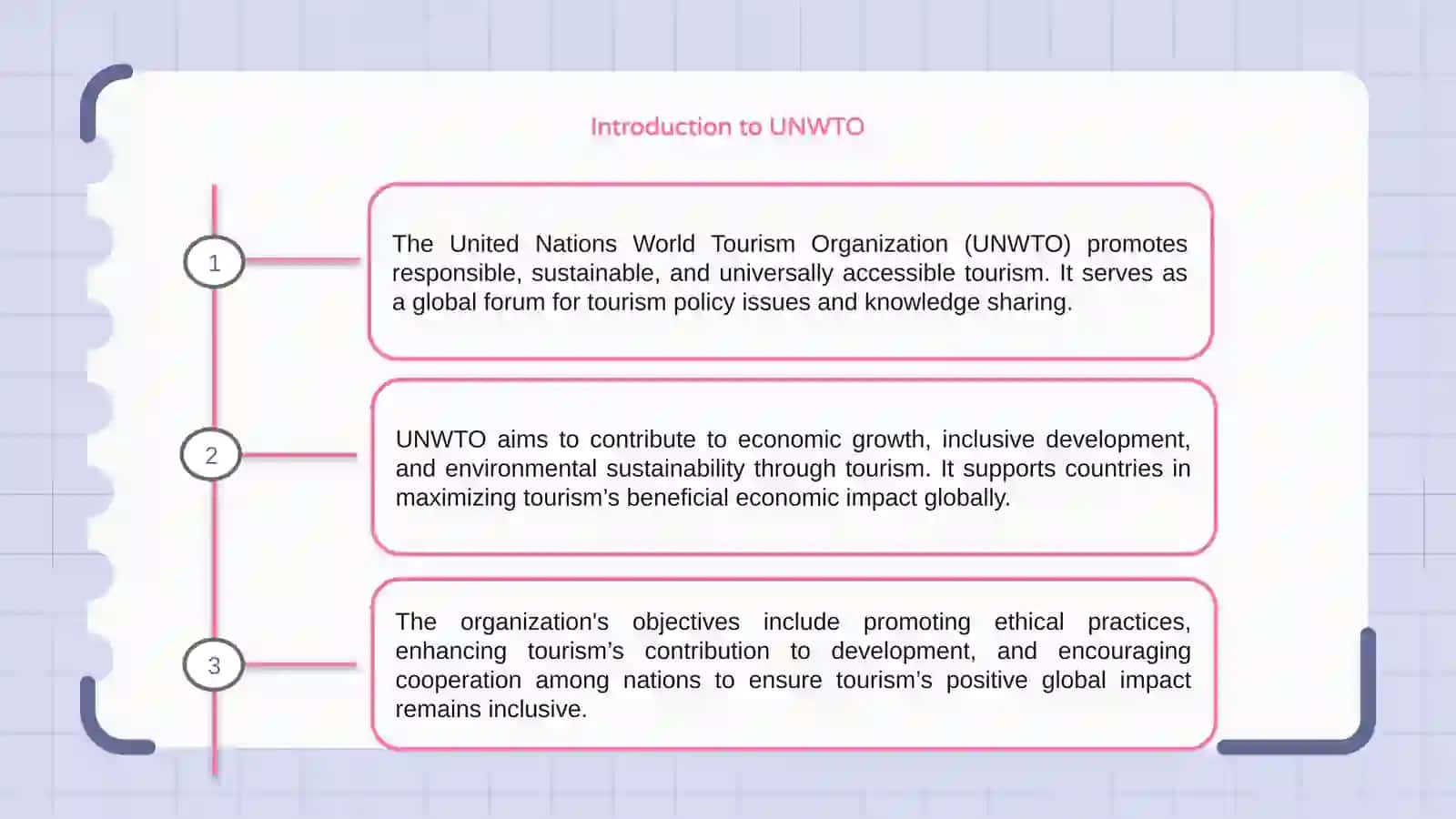 Aims and objectives of the UNWTO 3