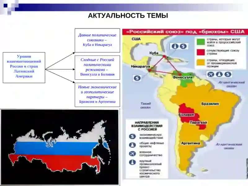 ЛАТИНОАМЕРИКАНСКИЙ ВЕКТОР ВО ВНЕШНЕЙ ПОЛИТИКЕ РОССИЙСКОЙ ФЕДЕРАЦИИ НА СОВРЕМЕННОМ ЭТАПЕ 3