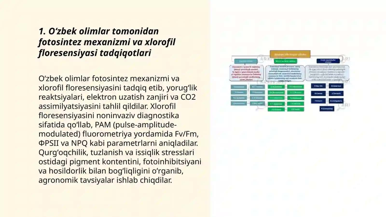 Oʻsimliklar fiziologiyasiga hissa qoʻshgan oʻzbek olimlari olib borgan ilmiy tadqiqot ishlari 3