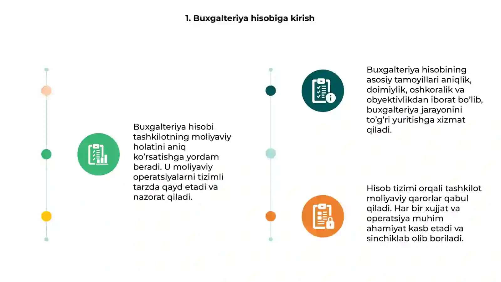 Buxgalteriya hisobining tamoyillari 3
