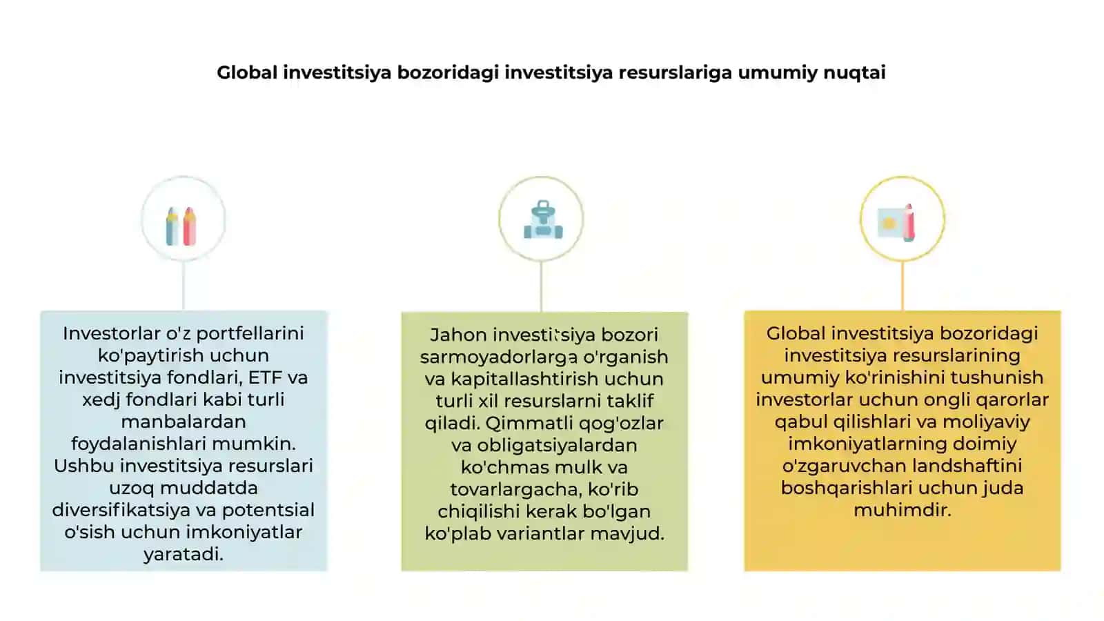 Investitsiya fondlari va investitsiya portfelini diversifikatsiyalash 3