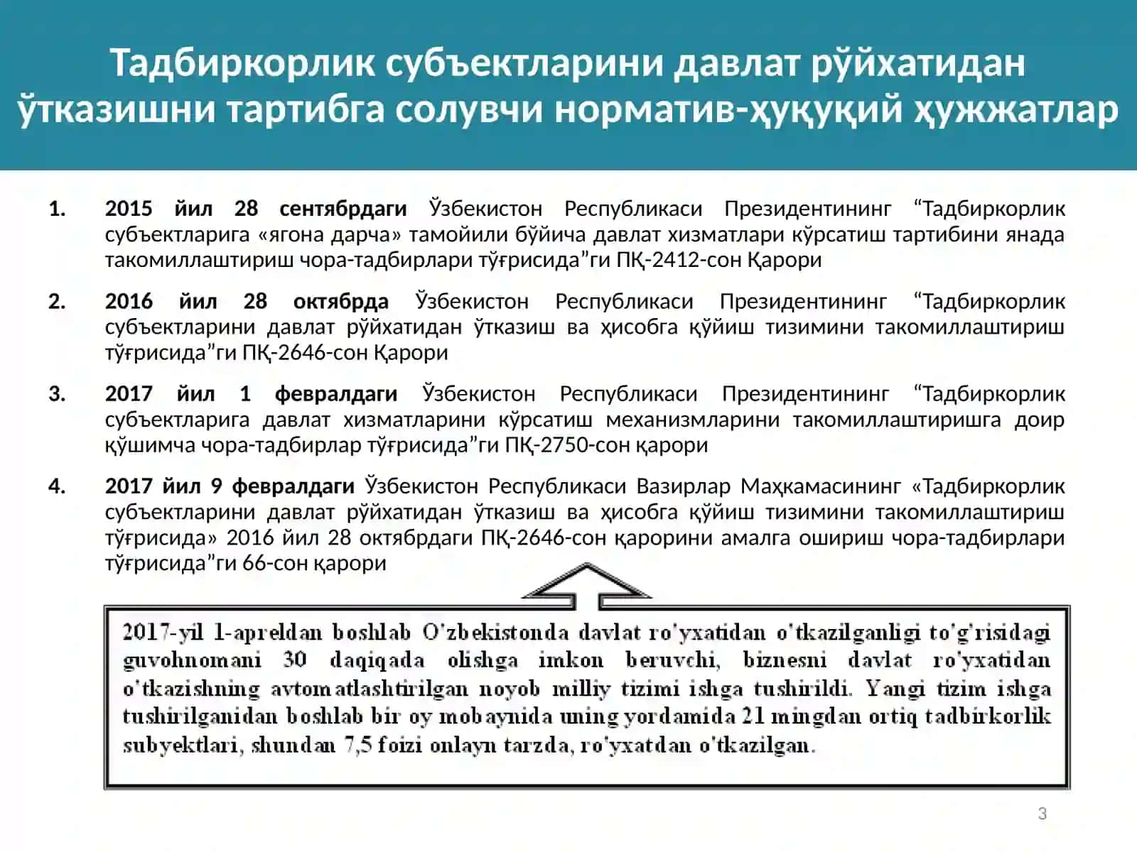 Тадбиркорлик субъектларини ташкил этиш тартиби ва усуллари 3