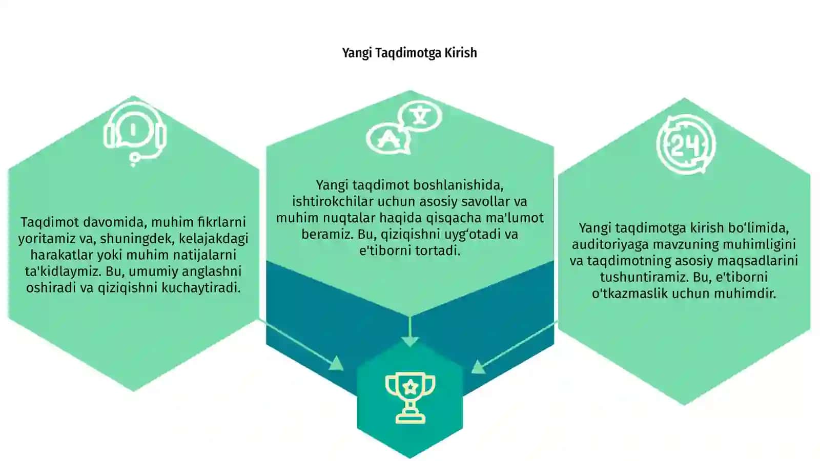 Yangi Taqdimot 3