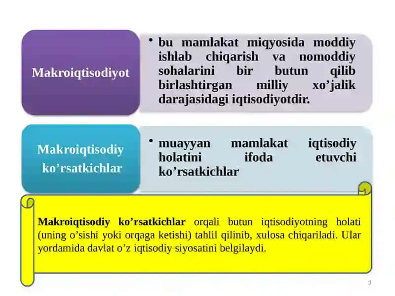 Mamlakatiqtisodiyotiniifodalovchi iqtisodiy ko‘rsatkichlar 3