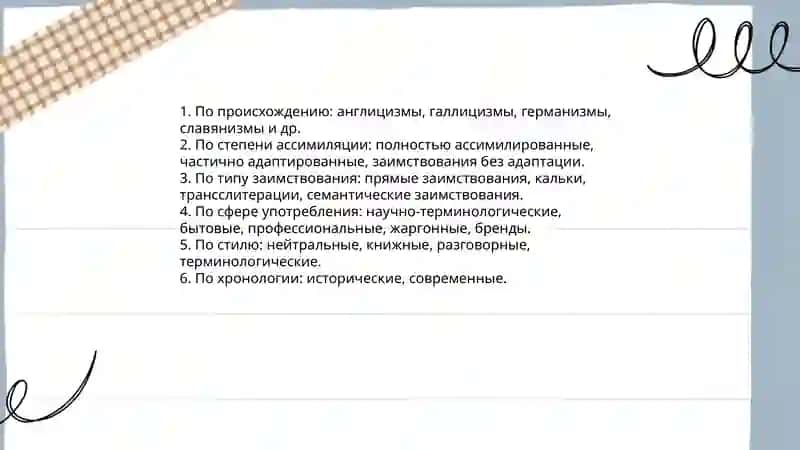 Признаки иноязычной лексики и ее функционирование в современном русском языке 3