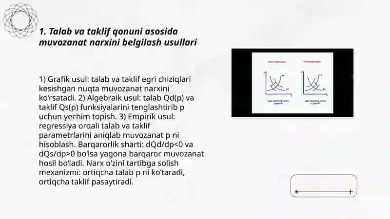 Talab va taklif qonuniga kora narx belgilash usulari 3